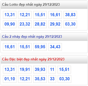 Cầu loto đẹp MB ngày 29-12-2023