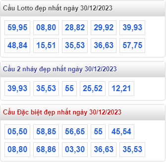 Cầu loto đẹp MB ngày 30-12-2023