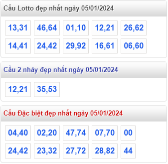 Cầu loto đẹp MB ngày 05-01-2024