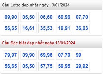 Cầu loto đẹp MB ngày 13-01-2024