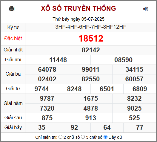 Kết Quả Soi Cầu XSMB 06-07-2025