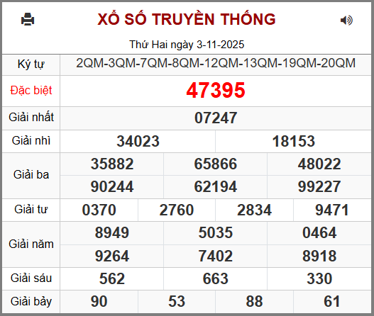 Kết Quả Soi Cầu XSMB 04-11-2025