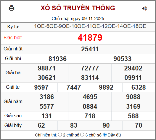 Kết Quả Soi Cầu XSMB 10-11-2025