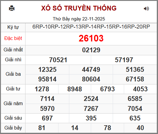 Kết Quả Soi Cầu XSMB 23-11-2025