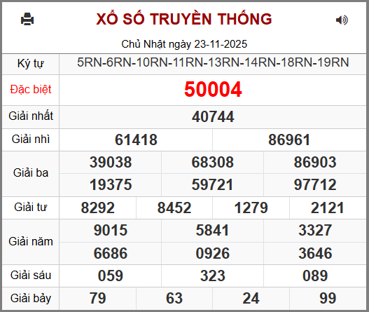Kết Quả Soi Cầu XSMB 24-11-2025