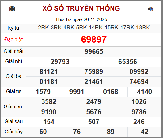 Kết Quả Soi Cầu XSMB 27-11-2025