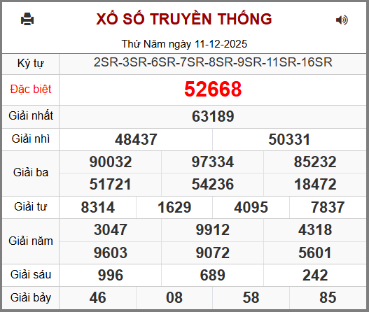 Kết Quả Soi Cầu XSMB 12-12-2025