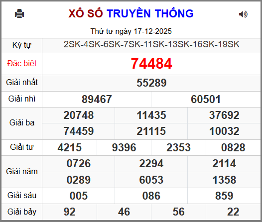 Kết Quả Soi Cầu XSMB 18-12-2025