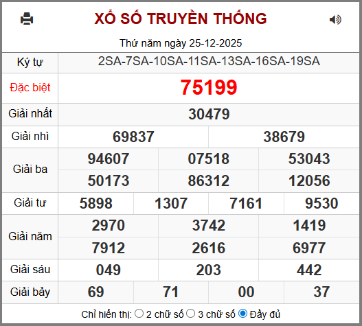 Kết Quả Soi Cầu XSMB 26-12-2025