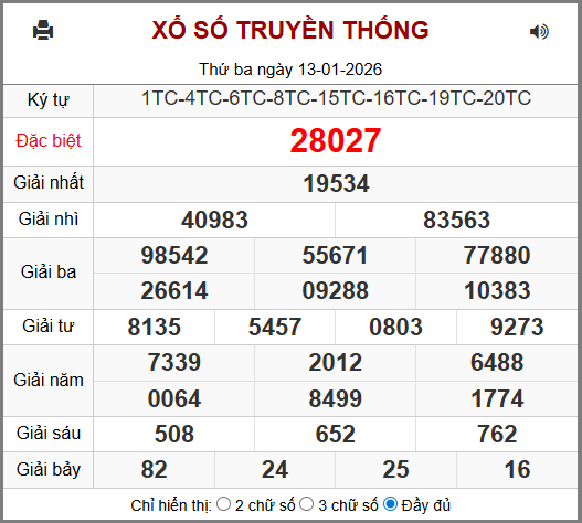 Kết Quả Soi Cầu XSMB 14-01-2026