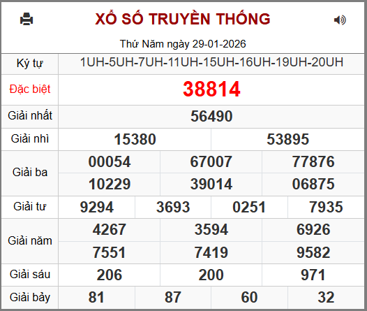 Kết Quả Soi Cầu XSMB 30-01-2026