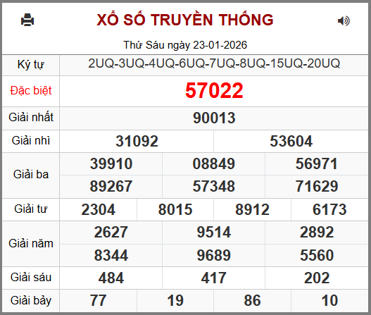 Soi cầu XSMB 24-01-2026