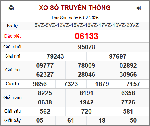 Kết Quả Soi Cầu XSMB 07-02-2026