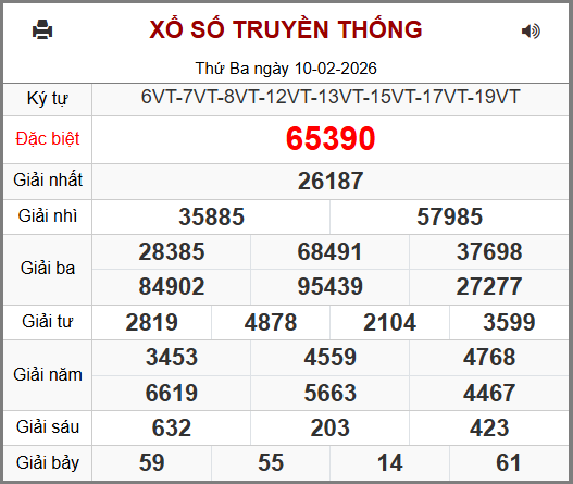 Kết Quả Soi Cầu XSMB 11-02-2026