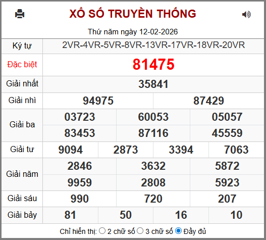 Kết Quả Soi Cầu XSMB 13-02-2026