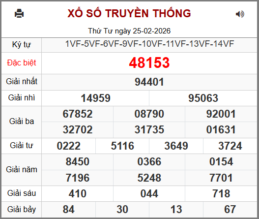 Kết Quả Soi Cầu XSMB 26-02-2026
