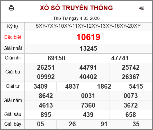 Kết Quả Soi Cầu XSMB 05-03-2026