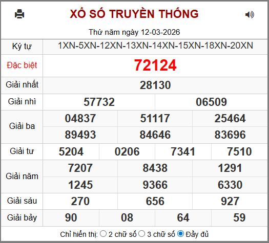 Kết Quả Soi Cầu XSMB 13-03-2026