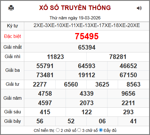 Kết Quả Soi Cầu XSMB 20-03-2026