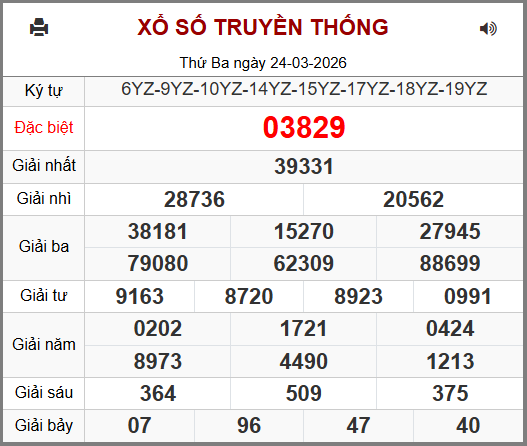 Kết Quả Soi Cầu XSMB 25-03-2026