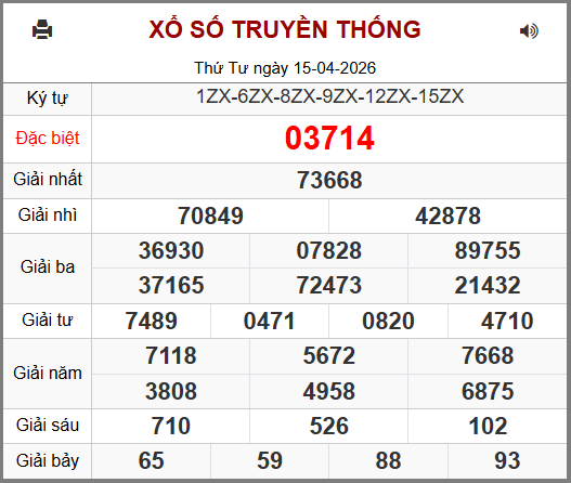 Kết Quả Soi Cầu XSMB 16-04-2026