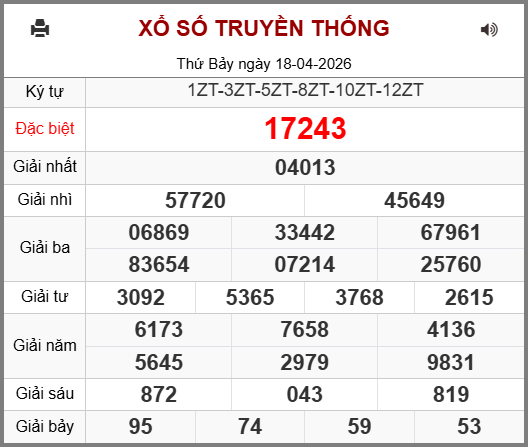 Kết Quả Soi Cầu XSMB 19-04-2026