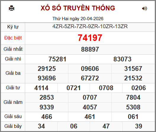 Kết Quả Soi Cầu XSMB 21-04-2026