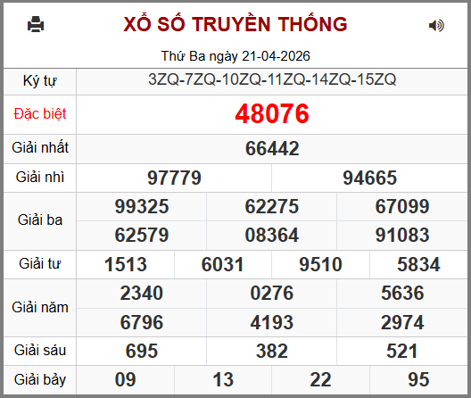 Kết Quả Soi Cầu XSMB 22-04-2026