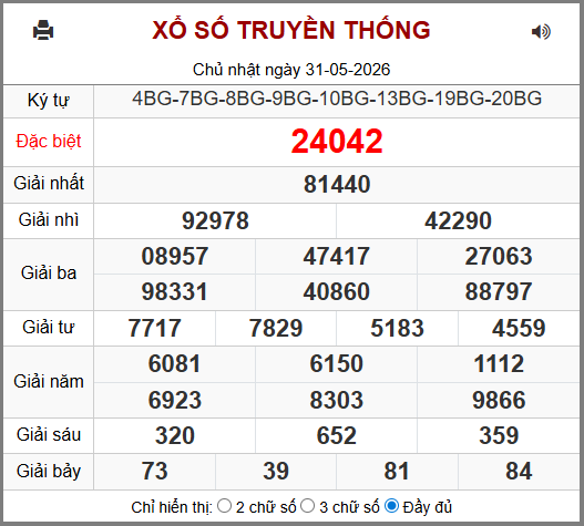 Kết Quả Soi Cầu XSMB 01-06-2026