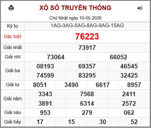 Kết Quả Soi Cầu XSMB 11-05-2026