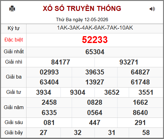 Kết Quả Soi Cầu XSMB 13-05-2026