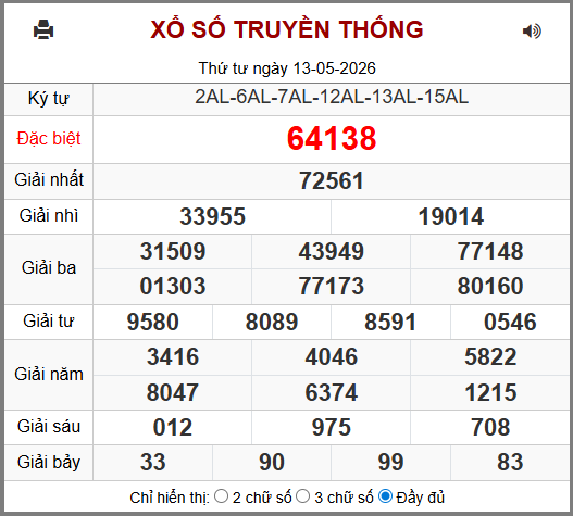 Kết Quả Soi Cầu XSMB 14-05-2026