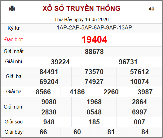 Kết Quả Soi Cầu XSMB 17-05-2026