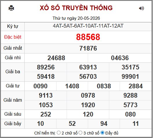Kết Quả Soi Cầu XSMB 21-05-2026