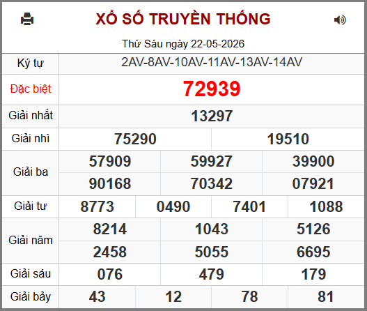 Kết Quả Soi Cầu XSMB 23-05-2026