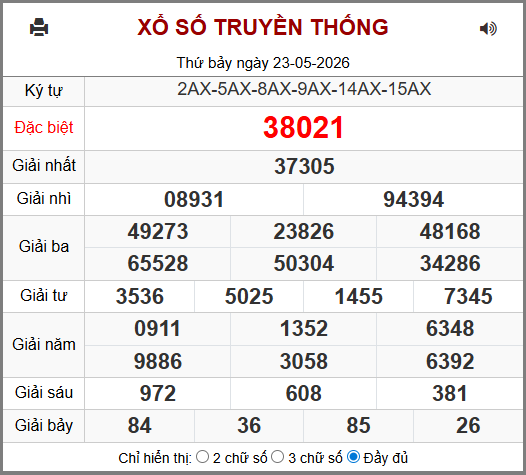 Kết Quả Soi Cầu XSMB 24-05-2026