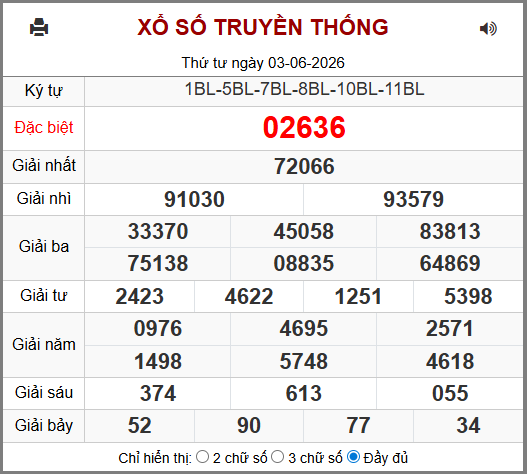 Kết Quả Soi Cầu XSMB 04-06-2026