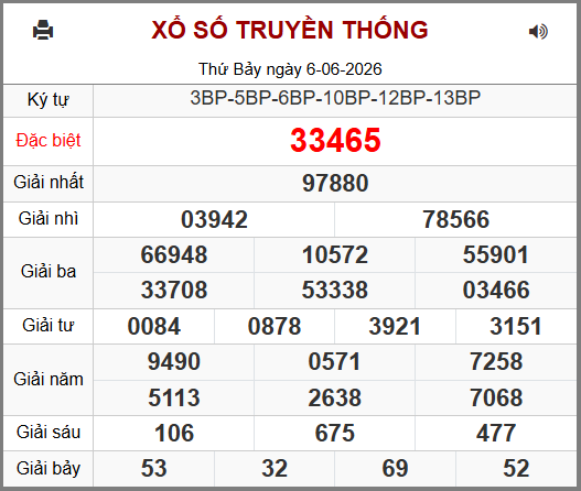 Kết Quả Soi Cầu XSMB 07-06-2026