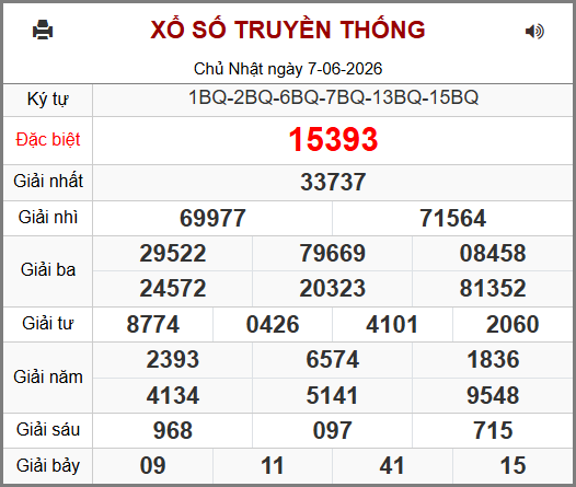 Kết Quả Soi Cầu XSMB 08-06-2026