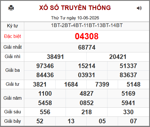 Kết Quả Soi Cầu XSMB 11-06-2026