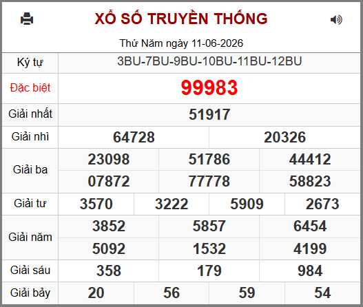 Kết Quả Soi Cầu XSMB 12-06-2026