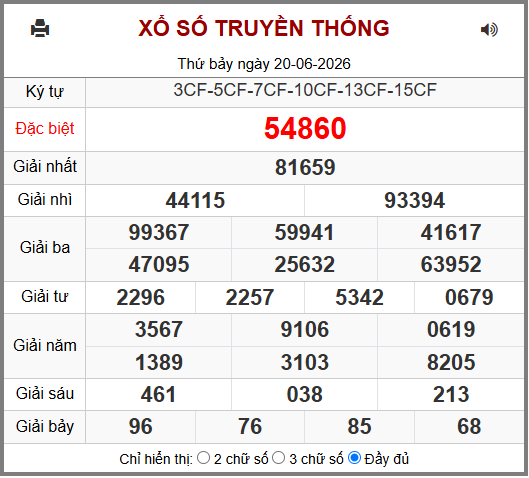 Kết Quả Soi Cầu XSMB 21-06-2026