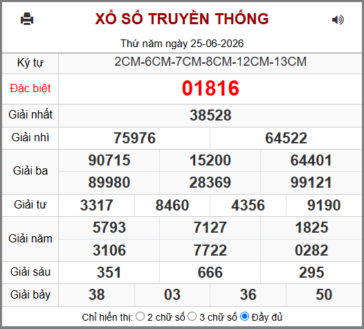 Kết Quả Soi Cầu XSMB 26-06-2026