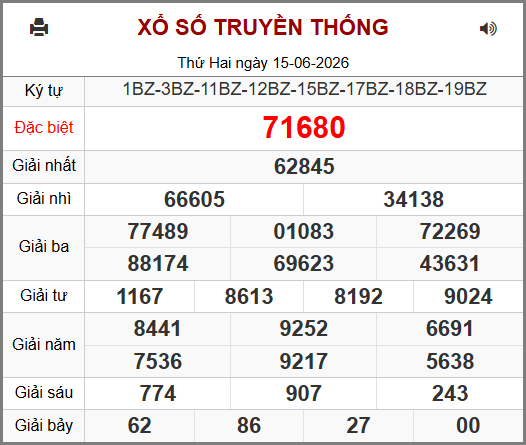 Soi cầu XSMB 16-06-2026