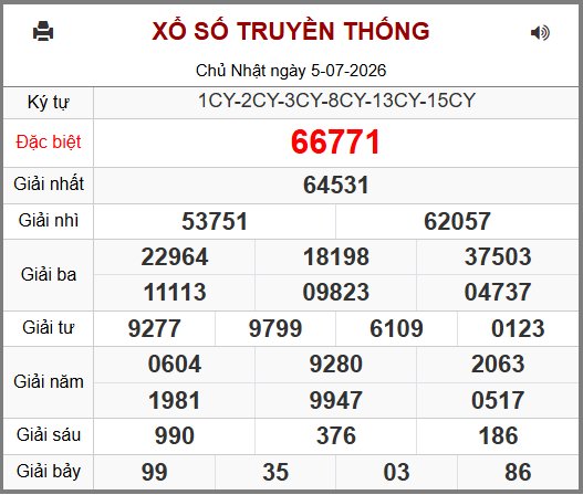 Kết Quả Soi Cầu XSMB 06-07-2026