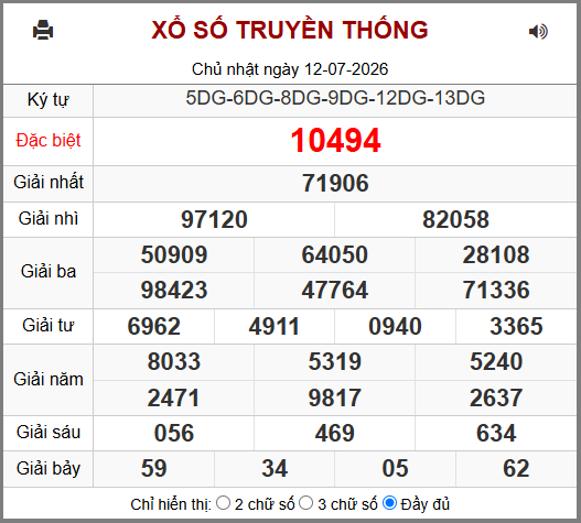 Kết Quả Soi Cầu XSMB 13-07-2026