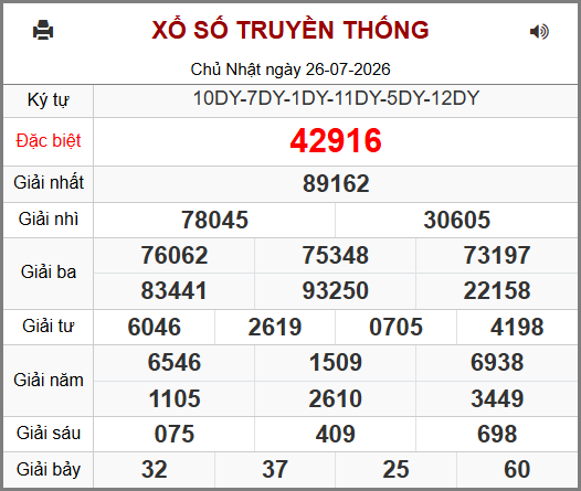 Kết Quả Soi Cầu XSMB 27-07-2026