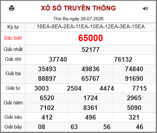 Kết Quả Soi Cầu XSMB 29-07-2026