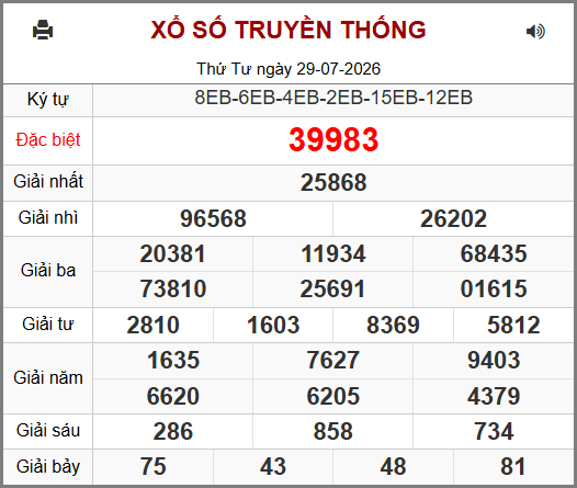 Kết Quả Soi Cầu XSMB 30-07-2026