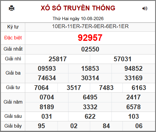 Kết Quả Soi Cầu XSMB 11-08-2026